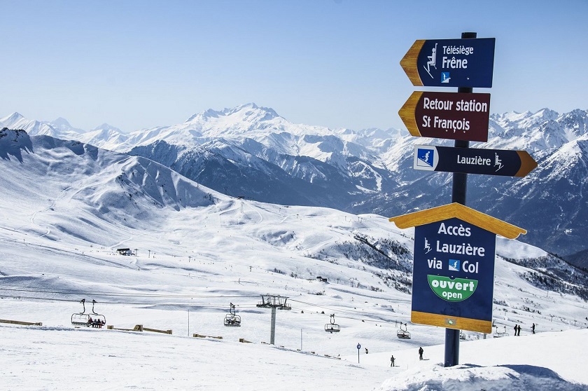 SFL panneaux piste